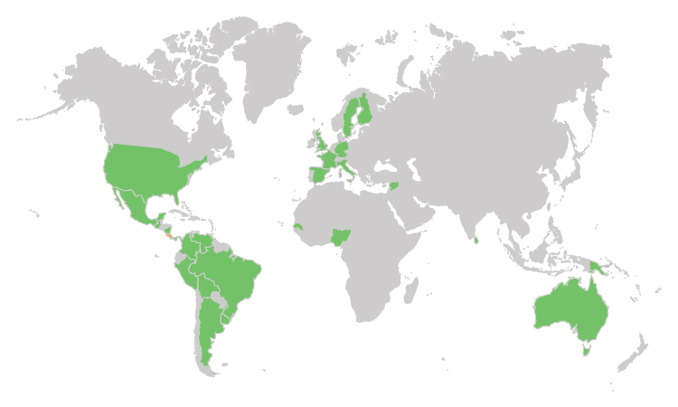 Alianzas Internacionales